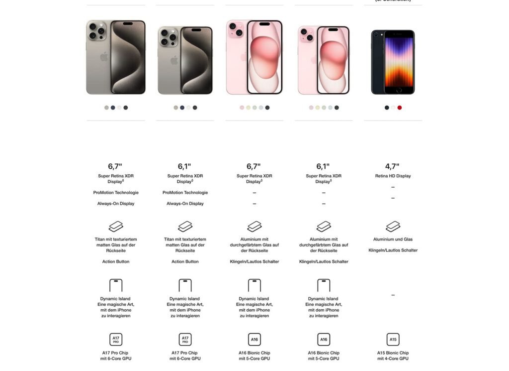 iPhone 15 Modell Unterschiede
